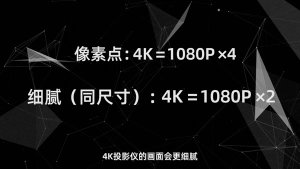4K投影仪当贝X3Pro开箱