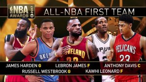 2017 NBA Awards: All-NBA Teams